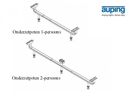 auping poten