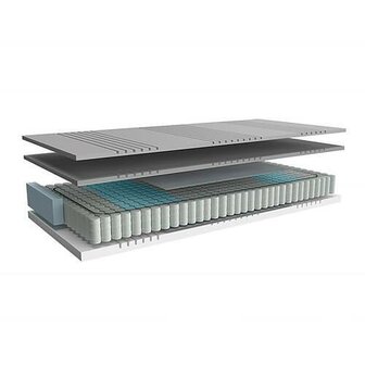 Avek prata Q5 matras 90x200 op voorraad