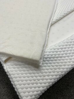 makkelijk uitneembare plaat