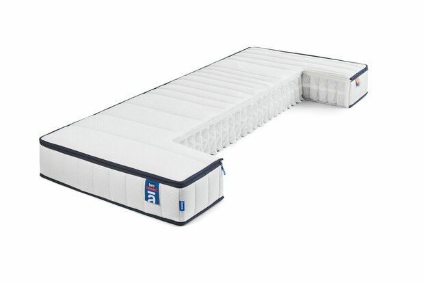 Auping matras TWO